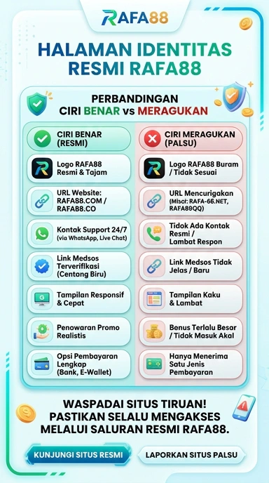 Kanal Resmi rafa88 untuk Pengguna Android Indonesia